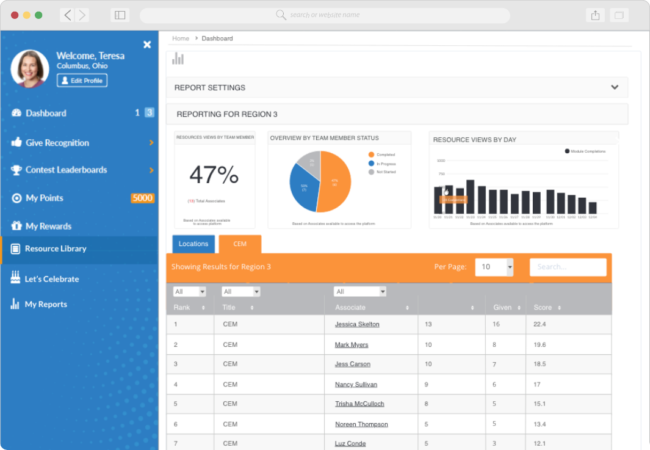 ignite analyze